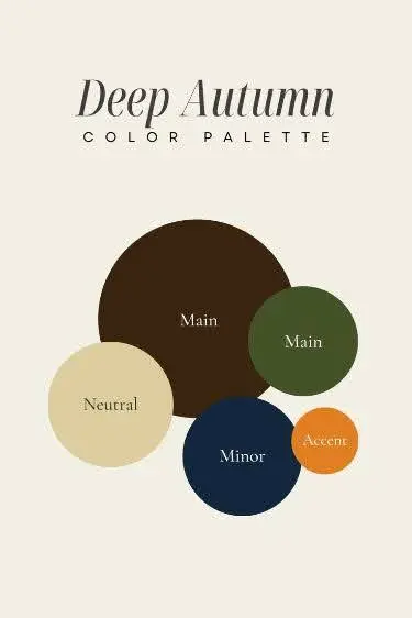 Autumn trending colors with names.