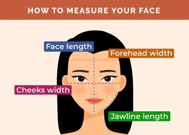An illustration demonstrating how to measure the face to determine face shape.