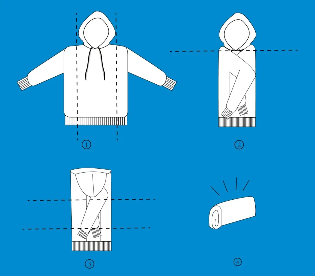 Seven-step visual guide demonstrating how to fold a two-toned hoodie for perfect storage.