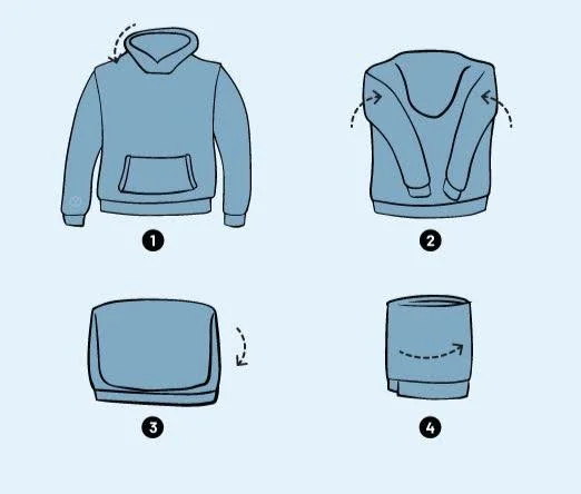 Seven-step guide: rolling a two-toned hoodie into a compact cylinder for space-saving storage.