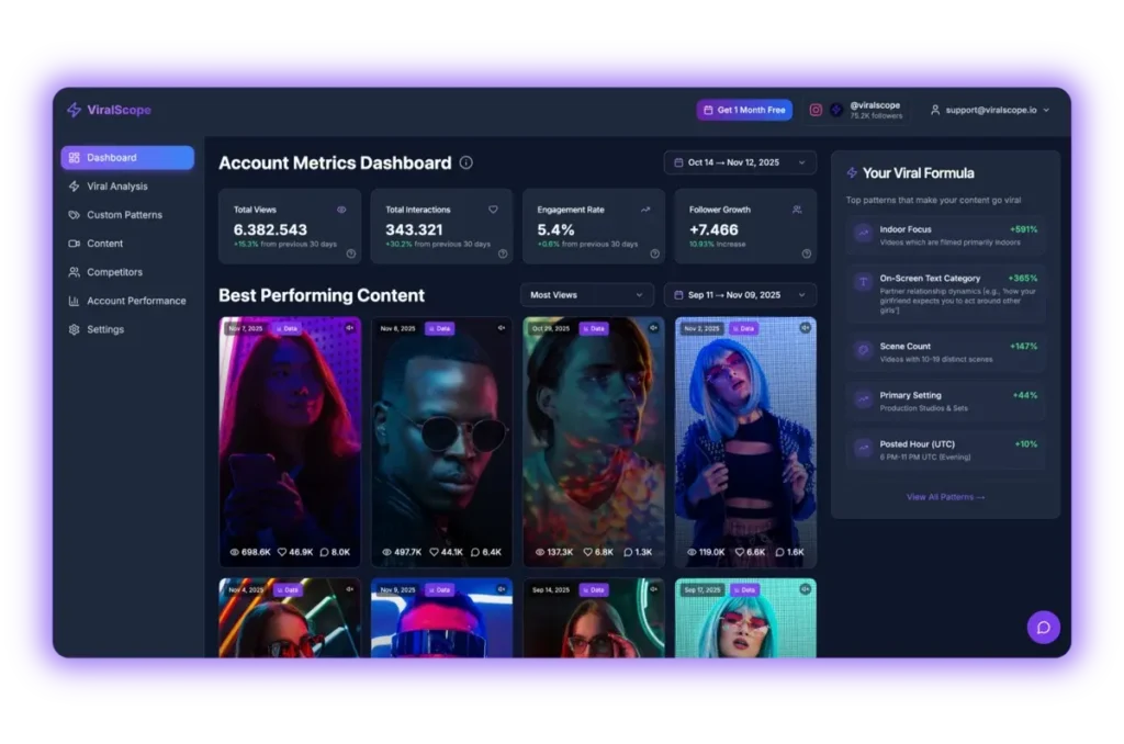 viral scoop interface