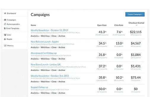 email marketing tool
