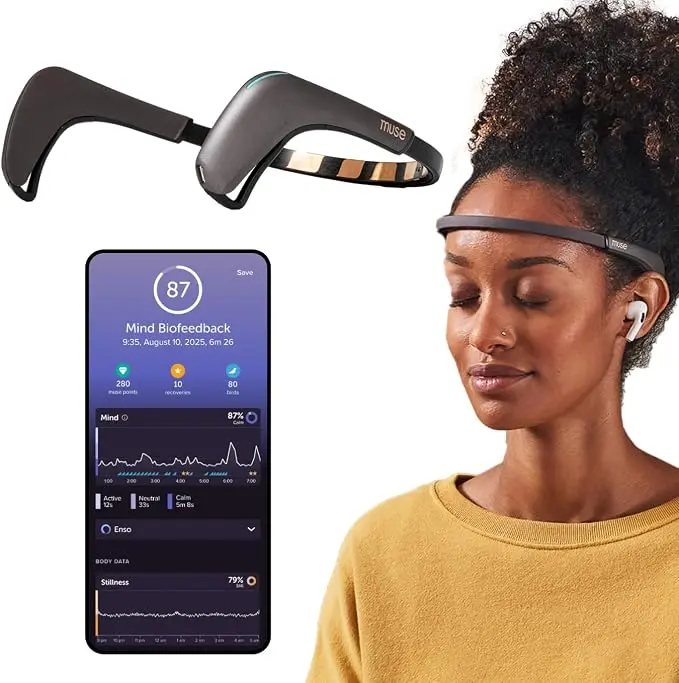 Smart-Scales