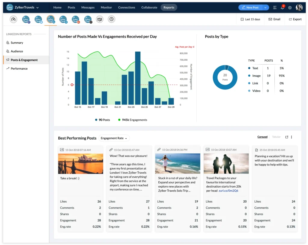Zoho Social